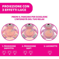 Chicco - Pupazzo proiettore Baby Bear First Dreams