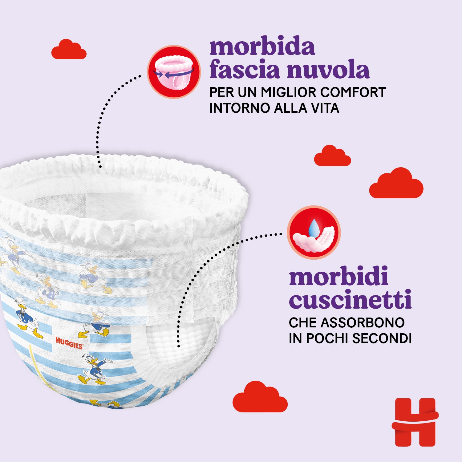 Huggies - Ultra Comfort Panties Megapack Size 5 11-25kg 75 PCS