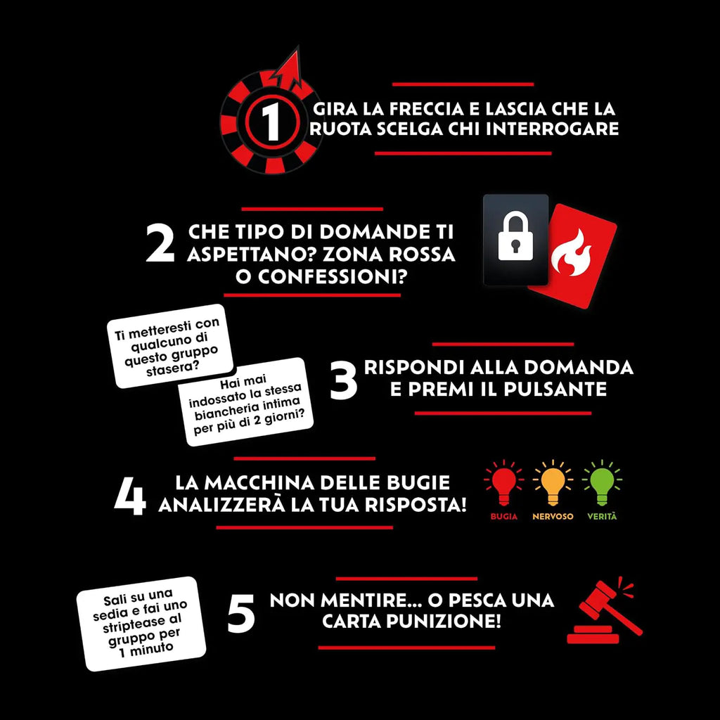 IMC - Truth Detector Roulette Gioco