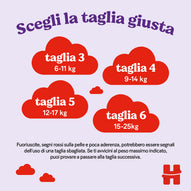 Huggies - Ultra Comfort Panties Megapack Size 5 11-25kg 75 PCS