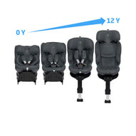 Maxi Cosi - Seggiolino Auto Emerald 360 Plus Isize