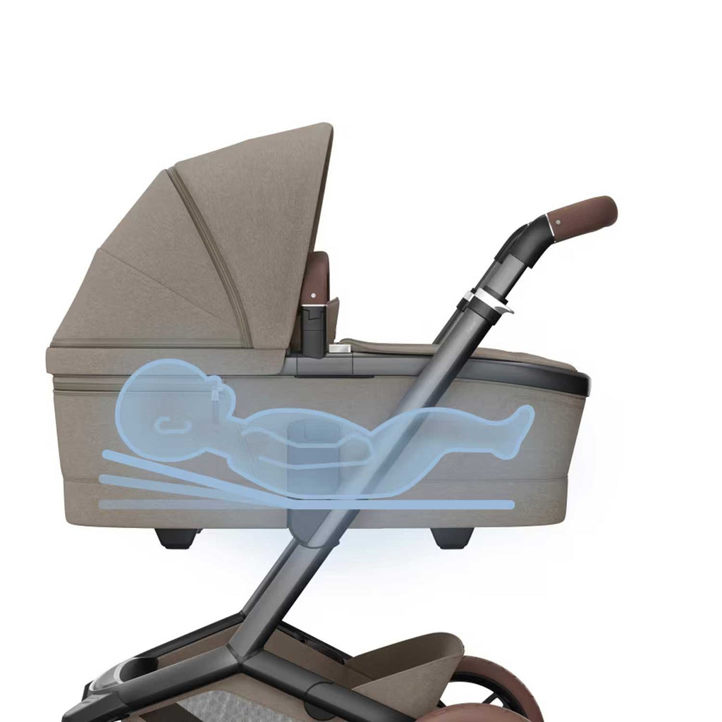 Maxi Cosi - Trio Fame Cabin con Coral Slidepro Isize