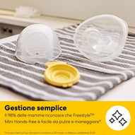 Medela - Tiralatte Fs Mini Hands Free Doppio