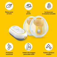 Medela - Tiralatte Fs Mini Hands Free Doppio