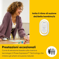 Medela - Tiralatte Fs Mini Hands Free Doppio