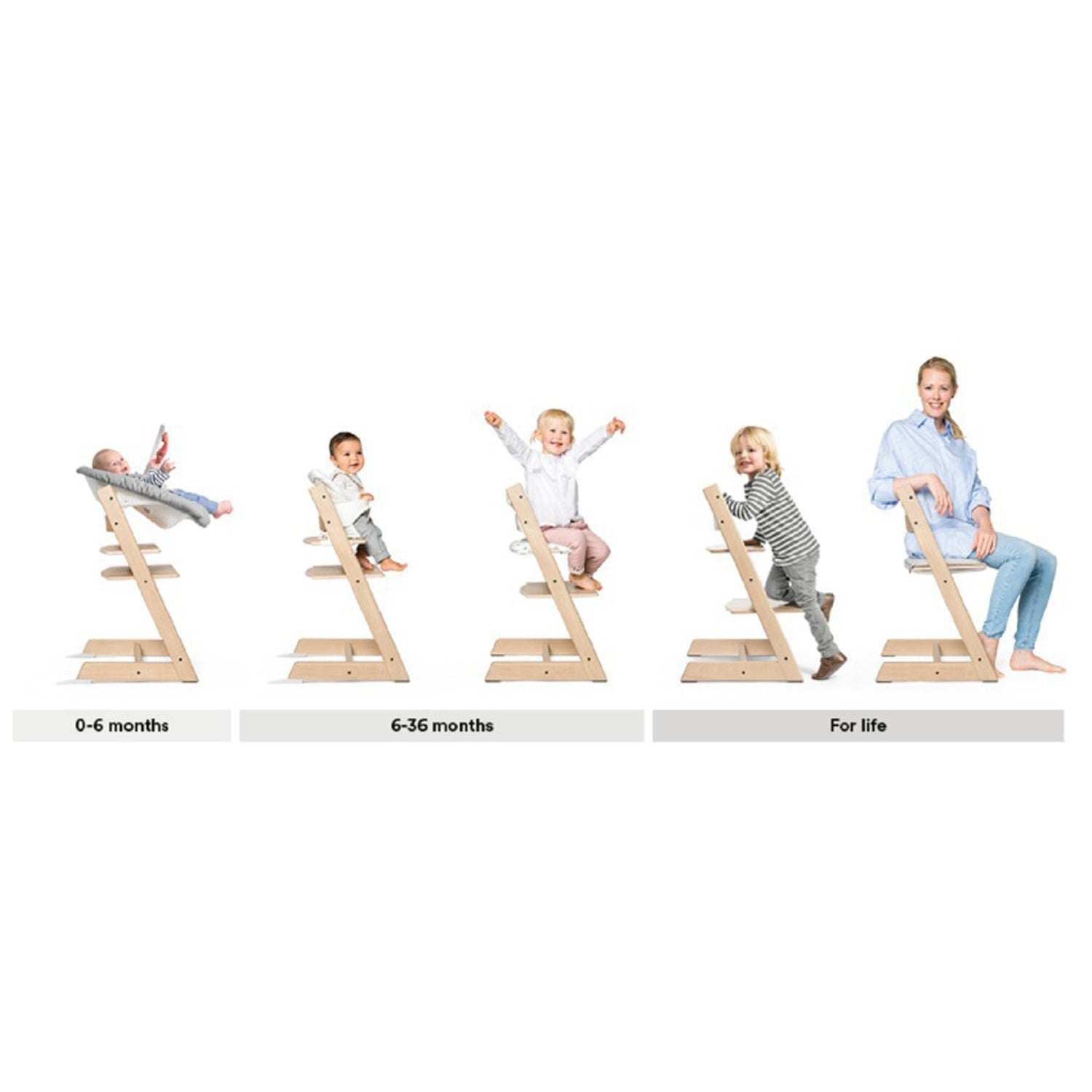 Stokke - Sedia Tripp Trapp + Newborn Set